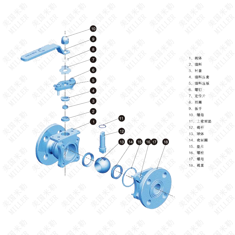 燃氣球閥1.png