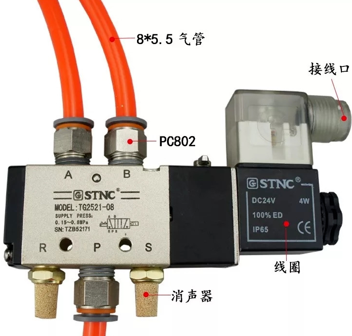 進(jìn)口電磁閥