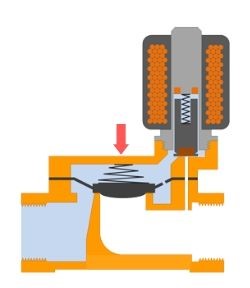 solenoid-valve-2.jpg
