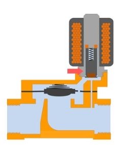 solenoid-valve-4.jpg