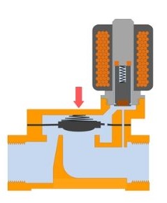 solenoid-valve-3.jpg