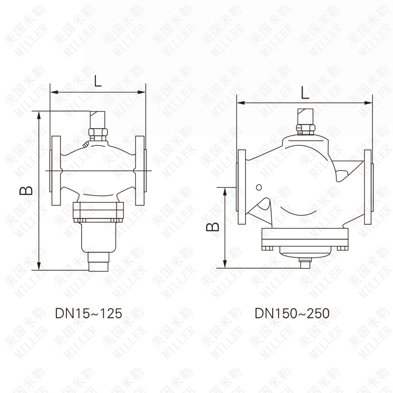 進口自力式流量調(diào)節(jié)閥