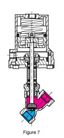 短圖描述