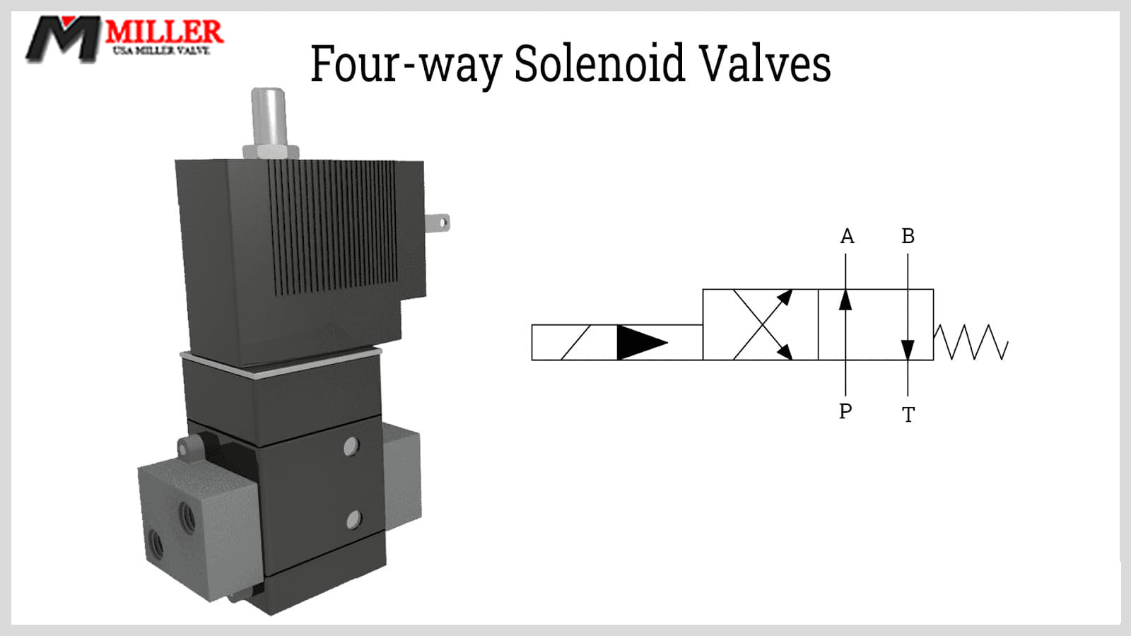 four-way-solenoid-valves.jpg