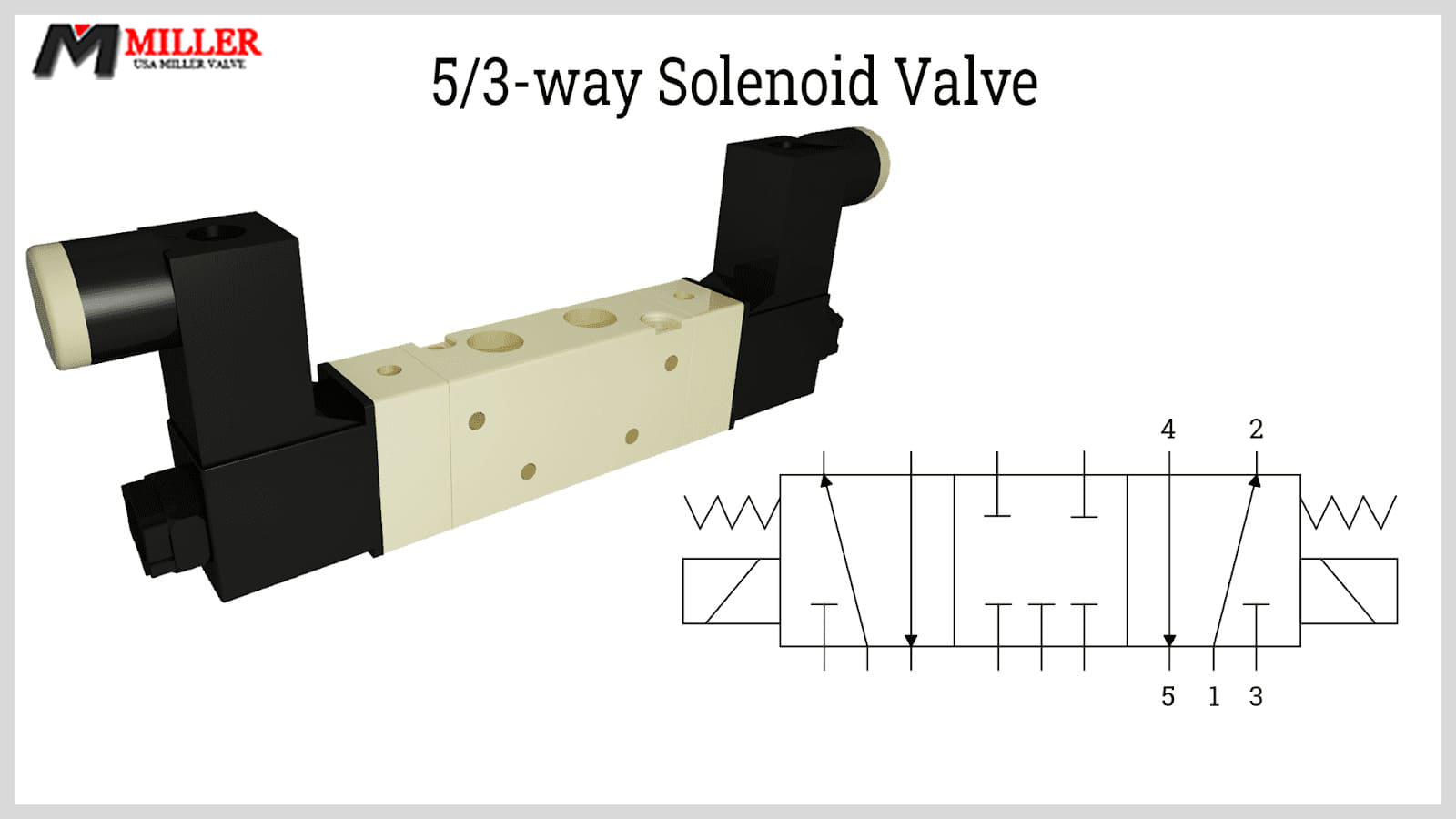 five-three-way-solenoid-valve.jpg