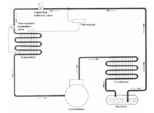 solenoid-valves1.jpg