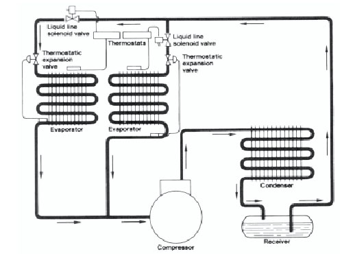 solenoid-valves2.jpg