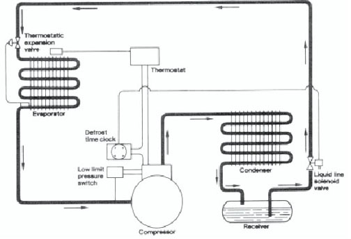 solenoid-valves3.jpg