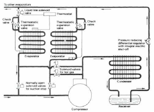 solenoid-valves7.jpg