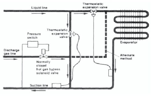 solenoid-valves8.jpg