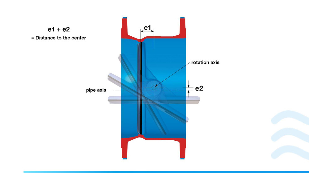 csm_double_offset_butterfly_valve_3058b56ed3.jpg