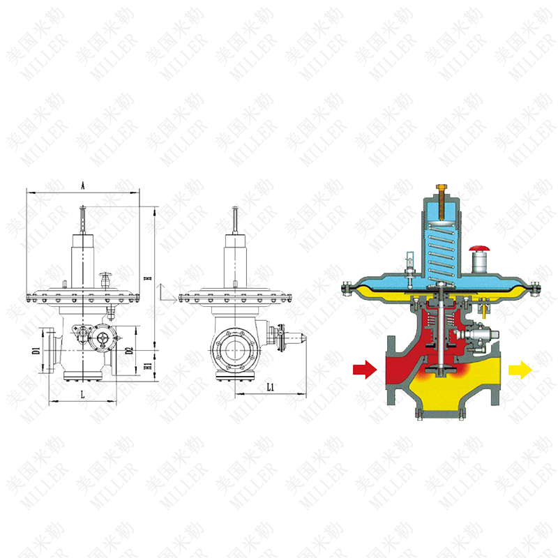 進口直接作用式燃氣調壓器結構圖
