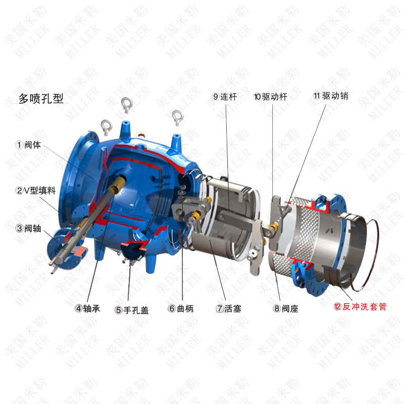 調(diào)流閥1.png