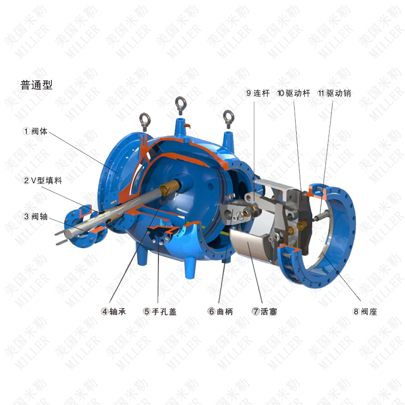 調(diào)流閥2.png