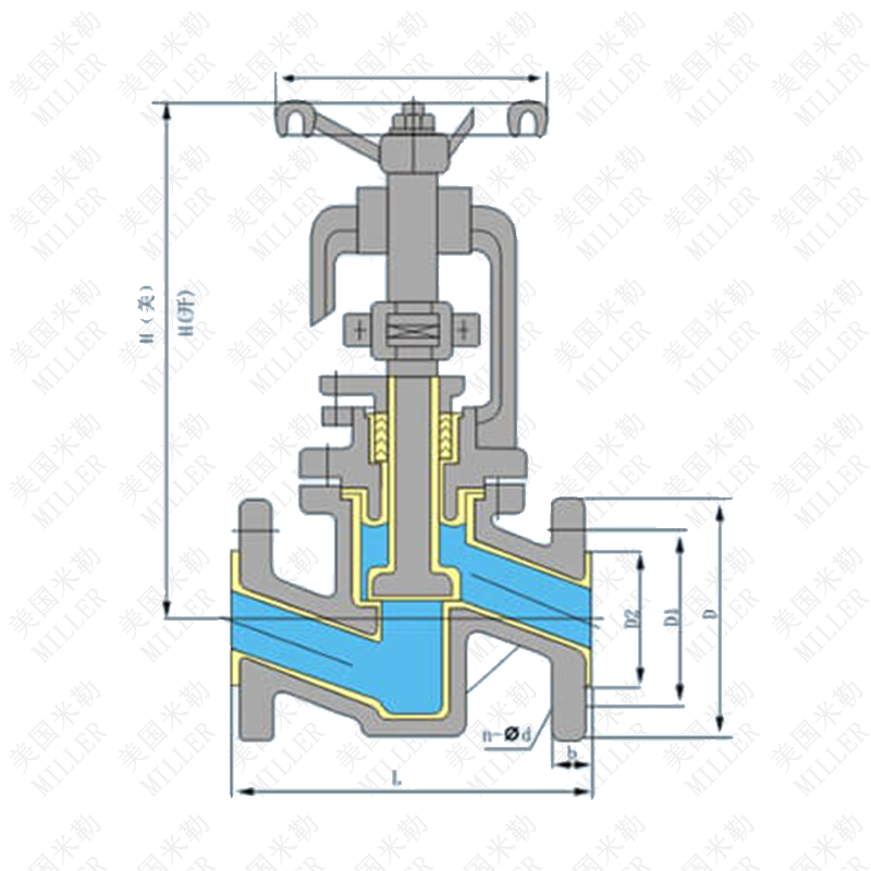 襯氟截止閥1.png