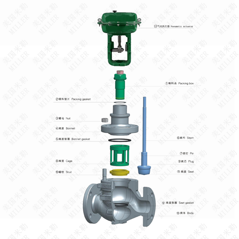 進口氣動單座調(diào)節(jié)閥結(jié)構(gòu)圖