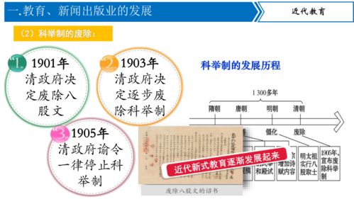 數字文化創意軟件 第26課教育文化事業發展的新引擎