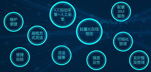 浪潮再起 數字化文化孿生與《基坑寶 3.0》的敘事未來
