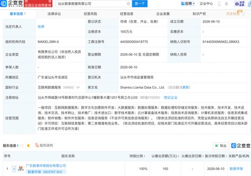 聯泰環保成立數據公司，布局數字文創軟件開發業務