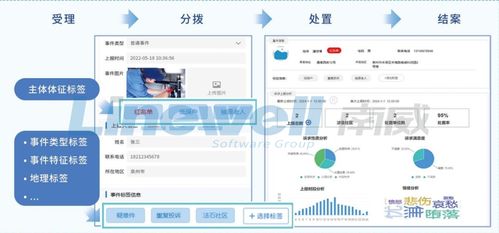 南威軟件發布“深海”行業大模型實踐成果 以數字技術賦能城市治理新范式